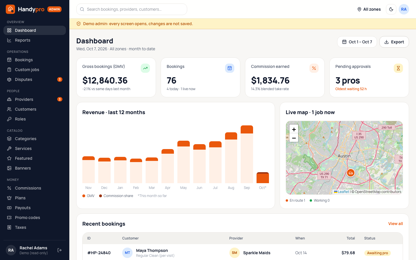 Admin dashboard